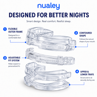 Nualey QuietGuard