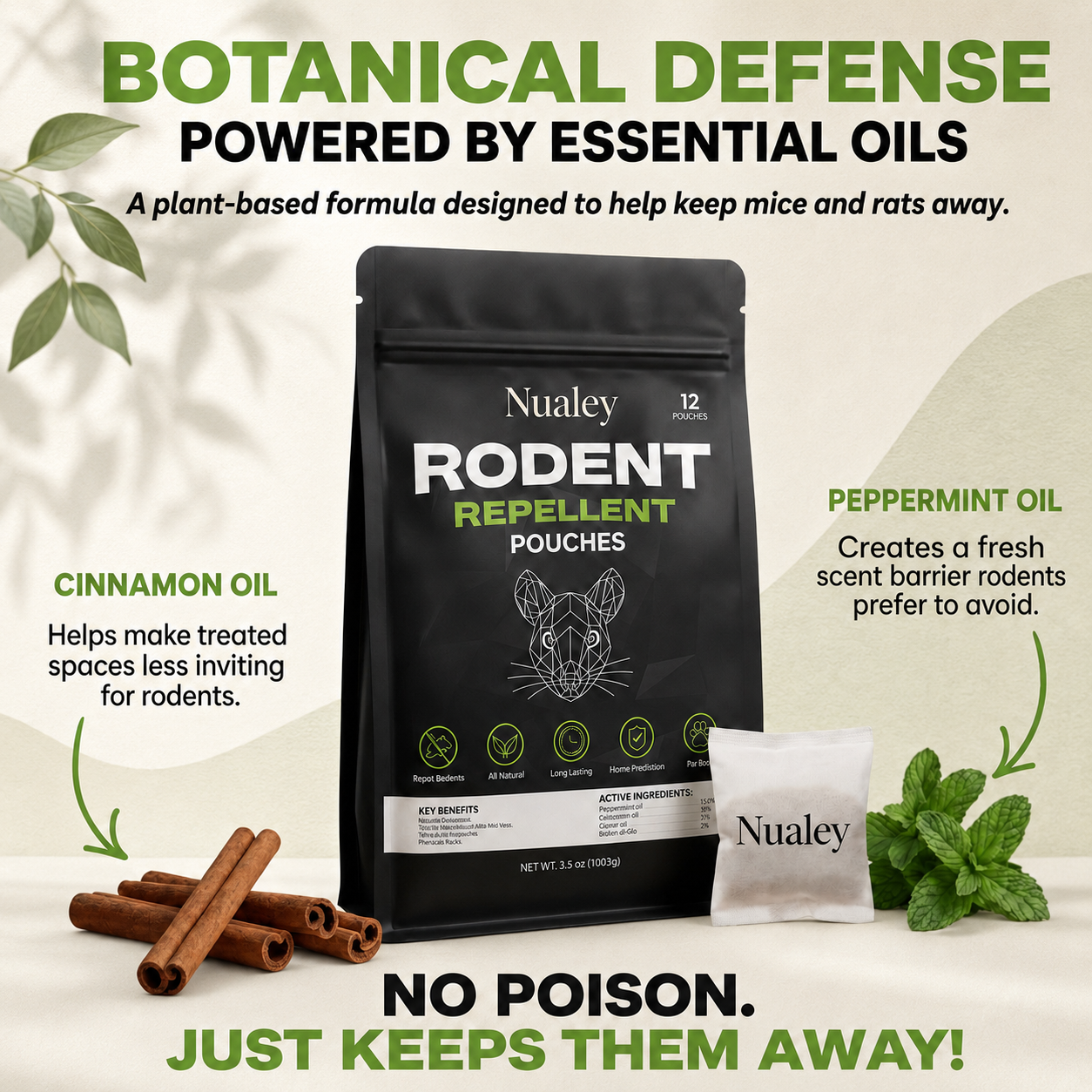 No-Nest™ Rodent Repellent Pouches
