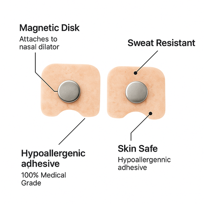 Nualey AirLift™ — Everyday Comfort & Clear Breathing